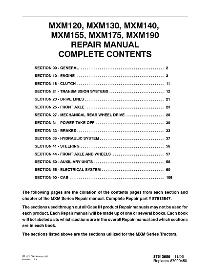 Case IH MXM120, MXM130, MXM140, MXM155, MXM175, MXM190 Tractor Service Manual