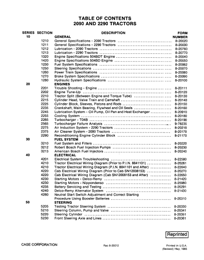 Case 2090, 2290 Tractor Service Repair Manual