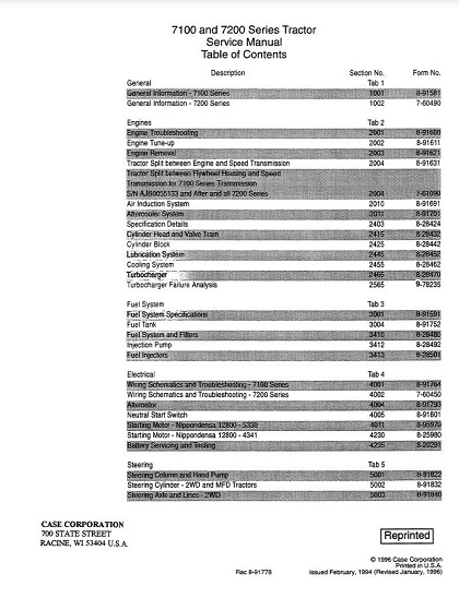 Case IH 7100 7200 Series Tractor Service Manual