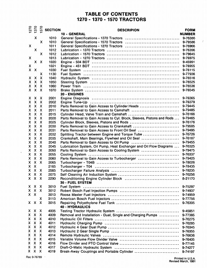 Case 1270, 1370, 1570 Tractors Service Repair Manual