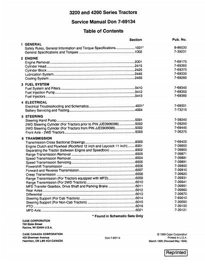 Case 3200 and 4200 Series Tractors Service Repair Manual