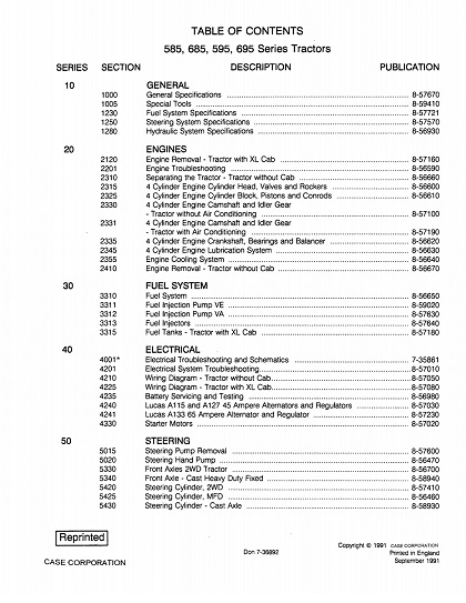 Case IH 585, 685, 595, 695 Series Tractors Service Manual