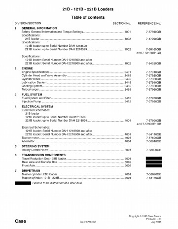 Case 21B, 121B, 221B Loaders Service Manual