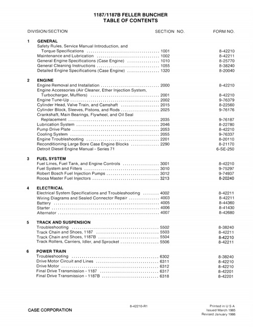 Case 1187, 1187B Feller Buncher Service Manual